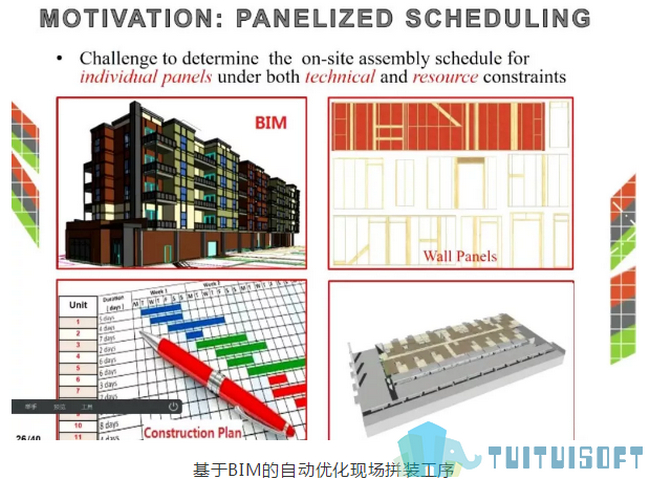 腿腿教学网-BIM装配式建筑需要哪几道工序？结合BIM技术研究来谈一谈