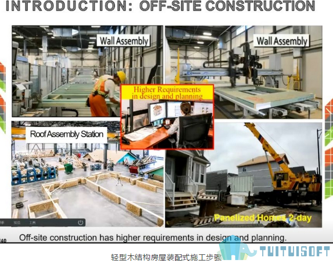 腿腿教学网-BIM科普|基于BIM技术和装配式的自动墙板布局设计与下料技术