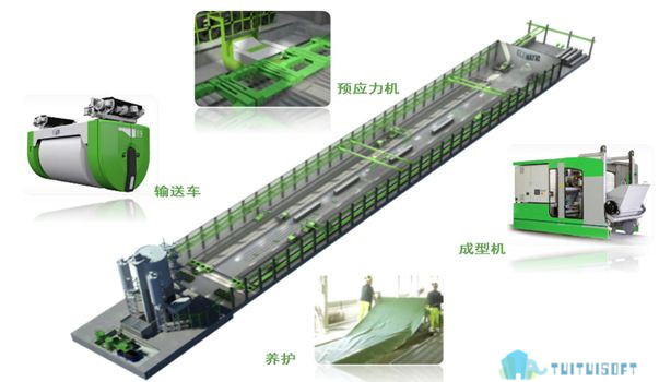 腿腿教学网-BIM设备管理有什么好处？为什么要用BIM来设备管理？