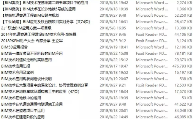 学习BIM,BIM资料,BIM 腿腿教学网-初心学习BIM,应该掌握哪些方面的BIM资料?