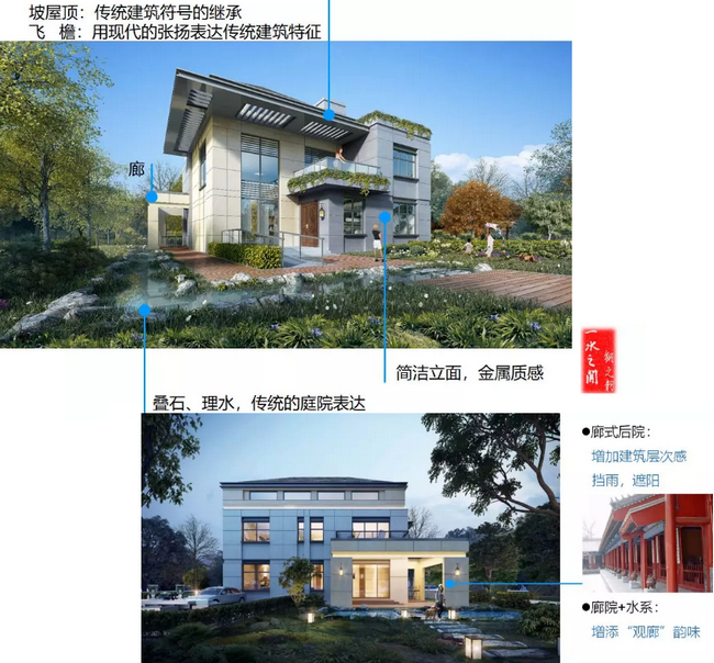 Tekla,BIM装配,BIM 腿腿教学网-看Tekla如何打造BIM装配式“水风钢韵”生态别墅!