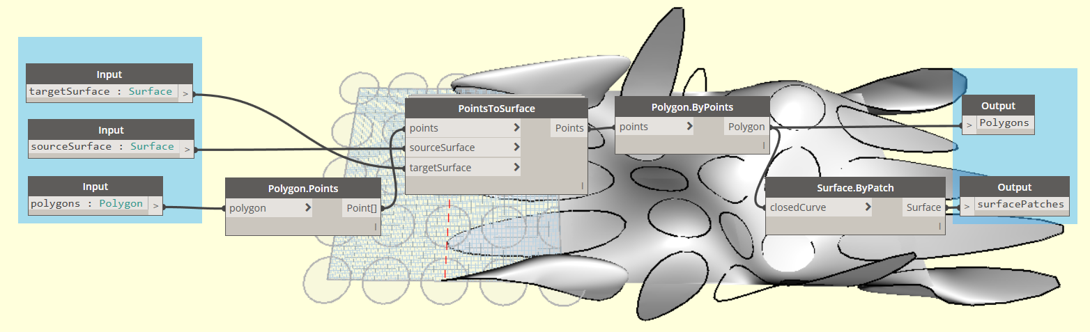 0702_PolygonsToSurface.png
