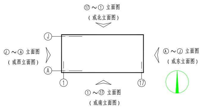 建筑立面图的命名.jpg 建筑立面图的命名.jpg