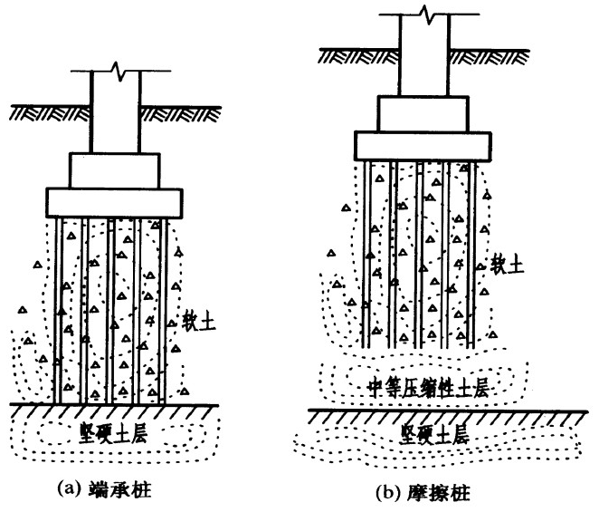 05-桩基础.png