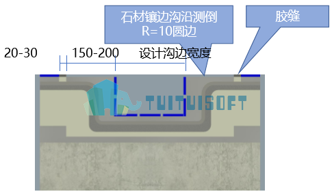 Revit中石材天沟、饰面砖天沟要点：石材天沟做法示意图.png