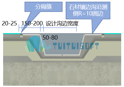 007-Revit中石材天沟、饰面砖天沟要点：饰面砖天沟构面示意图.png