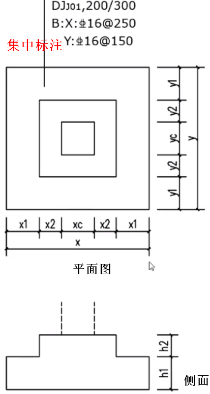 01-独立基础的标注.png 01-独立基础的标注.png