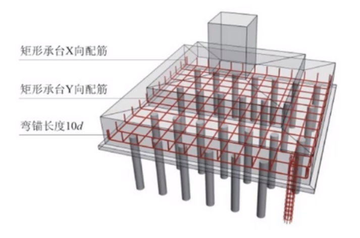 04-承台.png 04-承台.png