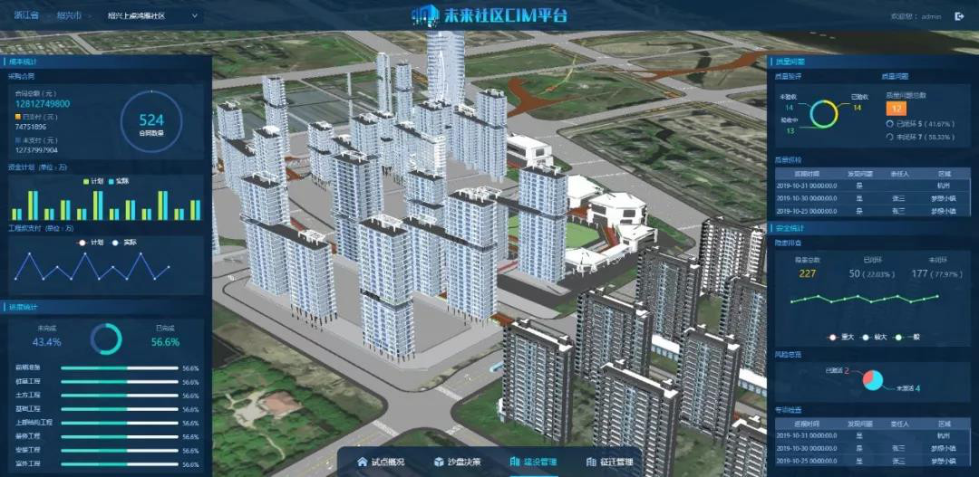 腿腿教学网-城市全信息数字化平台（CIM）防疫技术应用思考