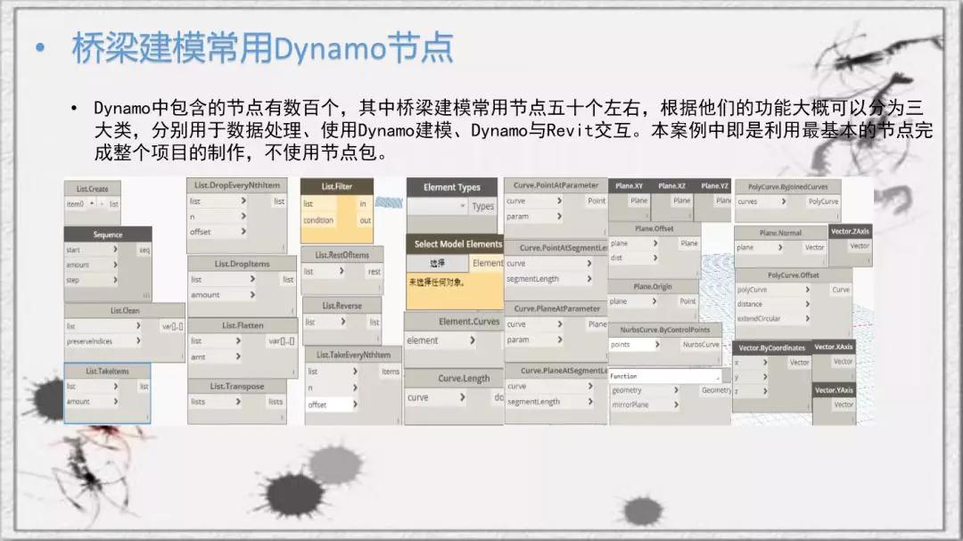 02_桥梁建模常用Dynamo节点.jpg 02_桥梁建模常用Dynamo节点.jpg