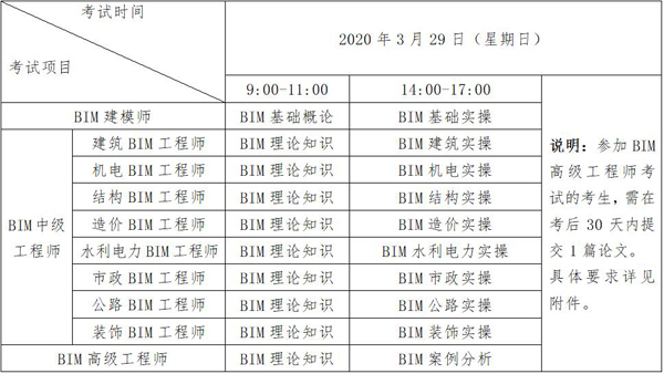 BIM考试,BIM证书 腿腿教学网-第六期邮电BIM考试报名工作有变?究竟是怎么回事?