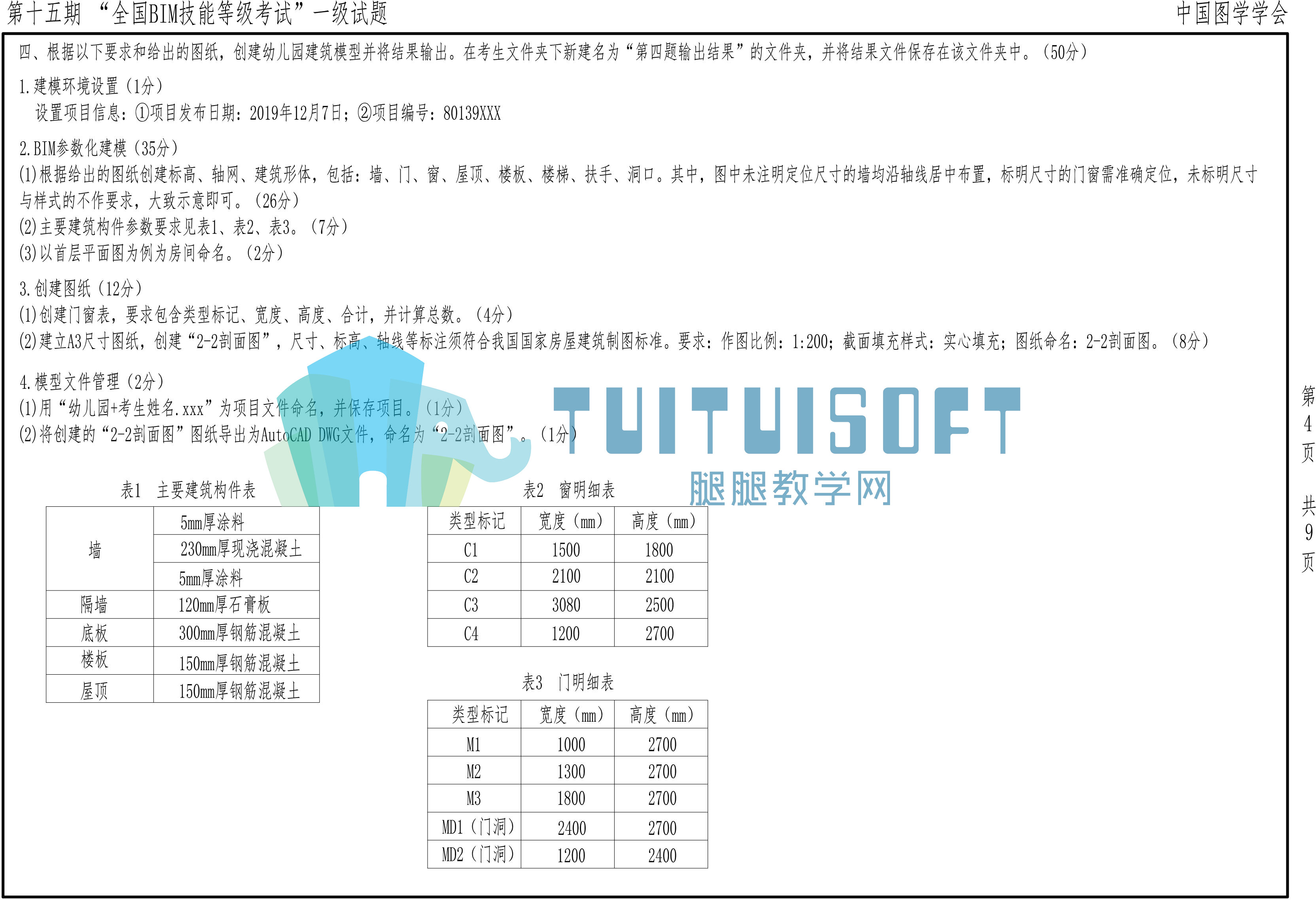 15期BIM一级,BIM一级考试,BIM一级 腿腿教学网-15期BIM一级考试答题总结送给你,一起查漏补缺吧!