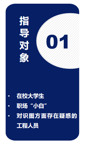 01-指导对象.png