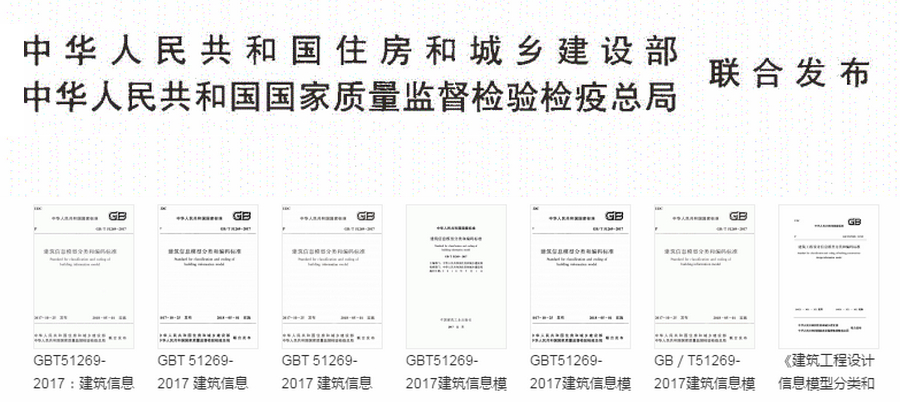 腿腿教学网-数据信息如何统一？结合BIM实施细则谈信息落地之道