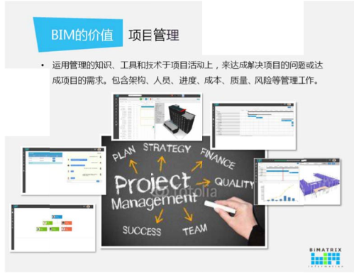 image.png 腿腿教学网-BIM有哪些优点?为什么大家都要用BIM?