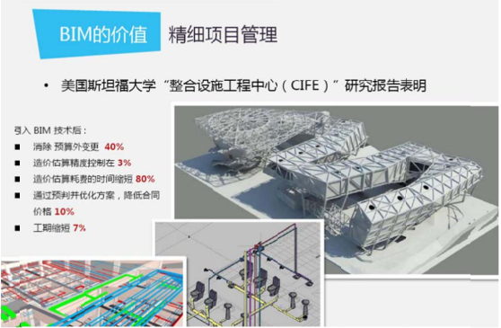 image.png 腿腿教学网-BIM有哪些优点?为什么大家都要用BIM?