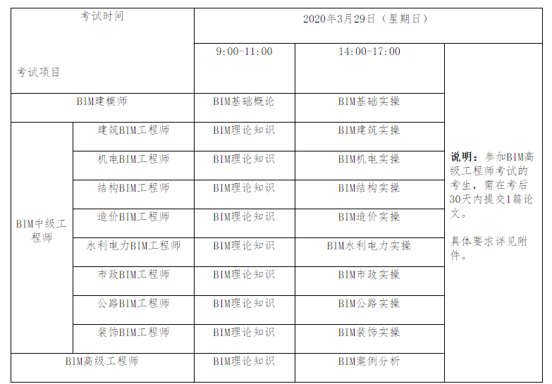 腿腿教学网-后天解考？这场BIM考试你不关注一下吗？