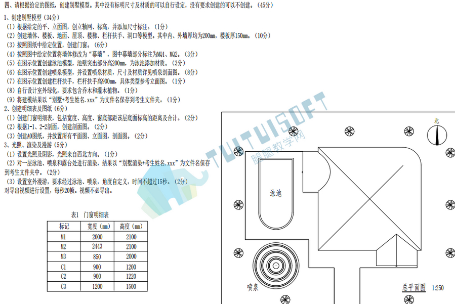 腿腿教学网-BIM二级建筑又失利？总结经验教训很重要！