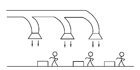 05-局部送风系统示意图.png 05-局部送风系统示意图.png