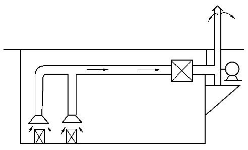 06-局部排风系统示意图.png 06-局部排风系统示意图.png