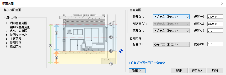 0301_视图范围.png