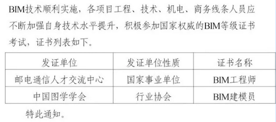 邮电BIM,bim高级证书,BIM 腿腿教学网-邮电bim高级证书怎么样?有宣传说的那么好吗?