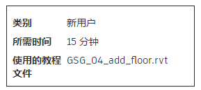 腿腿教学网-Revit2021官方教程-创建楼板