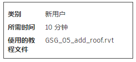 腿腿教学网-Revit2021官方教程-创建屋顶