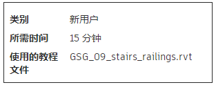腿腿教学网-Revit2021官方教程-创建楼梯和栏杆扶手