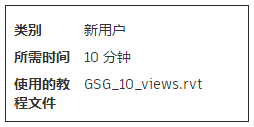 image.png 腿腿教学网-Revit2021官方教程-创建视图