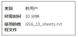image.png 腿腿教学网-Revit2021官方教程-创建图纸