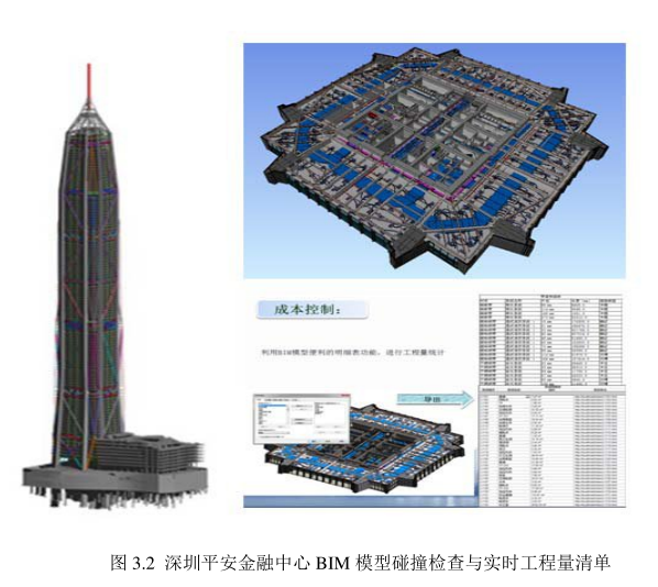 image.png 腿腿教学网-BIM技术在“设计-招标-建造”管理模式下的具体应用