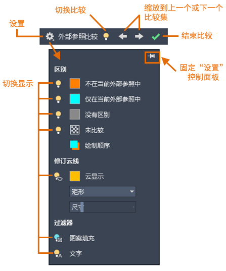 腿腿教学网-AutoCAD 2021新增哪些功能？看看是否有你需要的