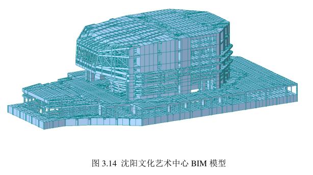 腿腿教学网-BIM技术在一体化项目管理模式下的具体应用