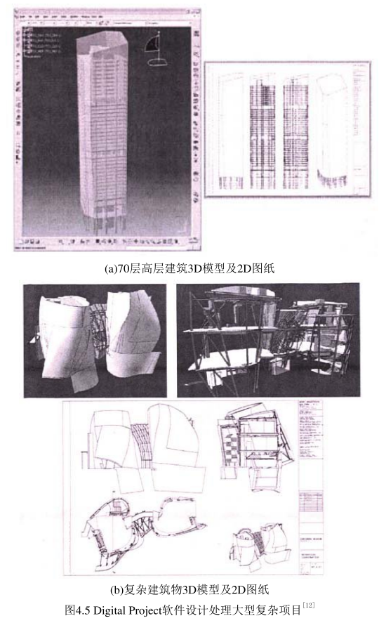 image.png 腿腿教学网-BIM设计类软件大解析-Digital Project的优缺点