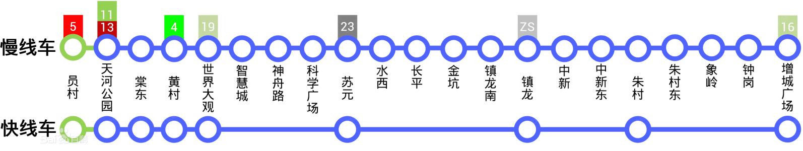 腿腿教学网-怎样的BIM项目才会被多次观摩学习？干货满满请收藏好！