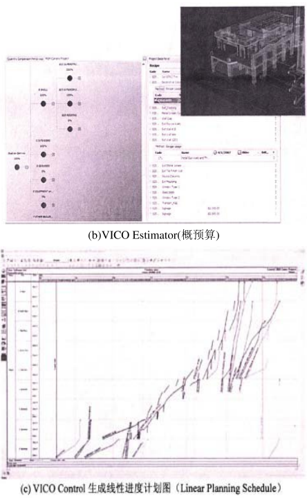 腿腿教学网-BIM5D施工类软件大解析-Virtual Construction的优缺点