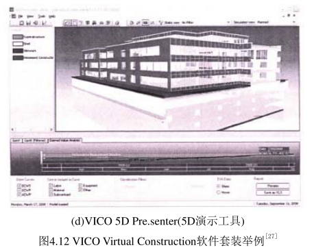 腿腿教学网-BIM5D施工类软件大解析-Virtual Construction的优缺点