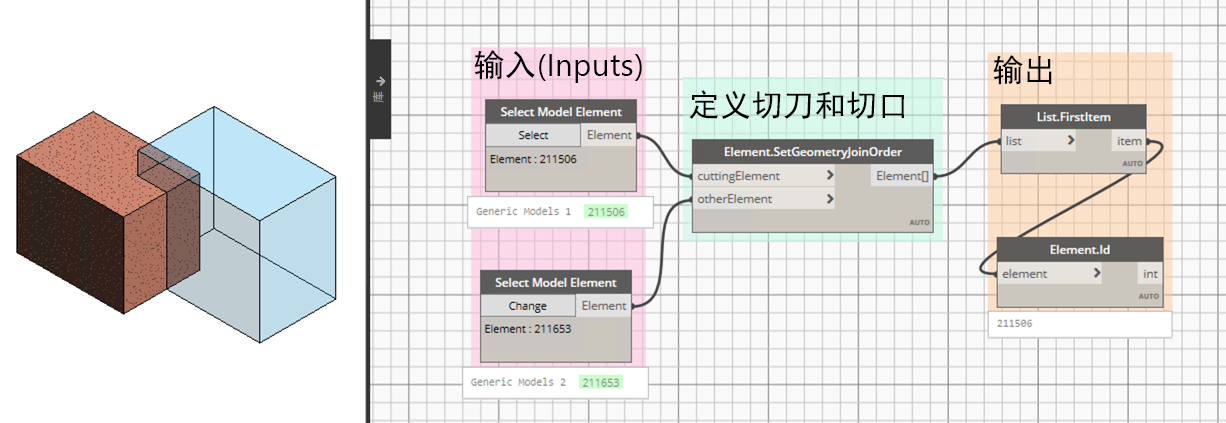 腿腿教学网-Revit2021新功能-Dynamo更新十个Zero Touch节点