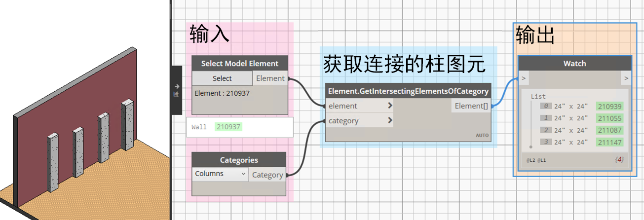 腿腿教学网-Revit2021新功能-Dynamo更新十个Zero Touch节点