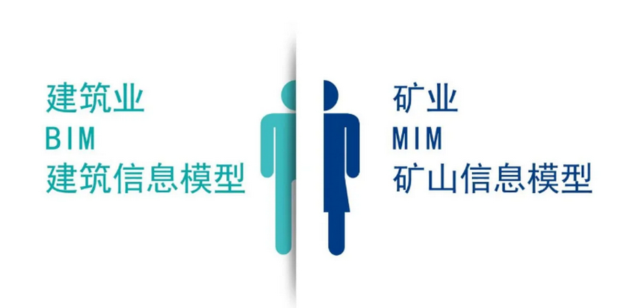 腿腿教学网- BIM、CIM、MIM、BMI形似四胞胎！傻傻分不清？