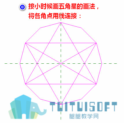 4绘制轮廓线.jpg 4绘制轮廓线.jpg