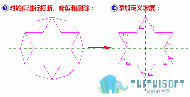 5定义坡度.jpg 5定义坡度.jpg