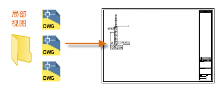 腿腿教学网-AUTODESK AUTOCAD 2021快速入门：符号