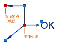 AUTODESK AUTOCAD 2021,AUTODESK AUTOCAD 腿腿教学网-AUTODESK AUTOCAD 2021快速入门:注释