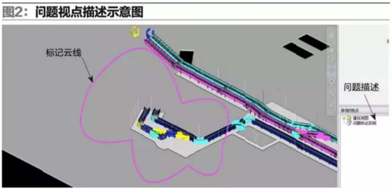 腿腿教学网-BIM技术在自动化物流系统总体布局设计中的应用分析（上）