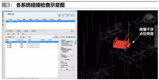 腿腿教学网-BIM技术在自动化物流系统总体布局设计中的应用分析（上）