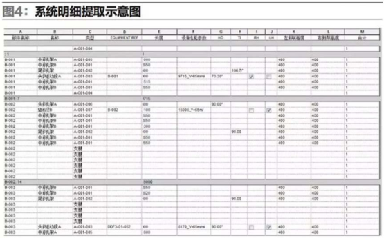 image.png 腿腿教学网-BIM技术在物流系统设计中的应用