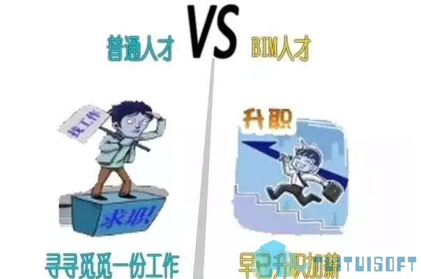 BIM人才,BIM 腿腿教学网-BIM人才缺口60万?真的有这么夸张吗?