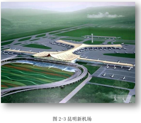 腿腿教学网-BIM在国内的研究进度，BIM在国内的应用现状